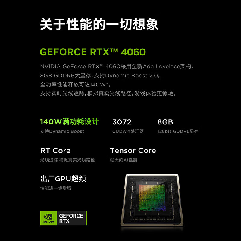 联想(Lenovo)拯救者Y7000P 16英寸电竞游戏笔记本电脑(14代酷睿 i7-14650HX 16G 1T RTX4060 8G独显 2.5K 165Hz 高刷)高清大图