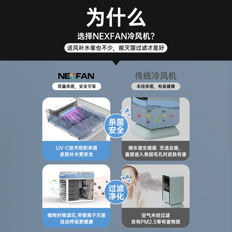 迷你冷风机小空调电风扇家用卧室制冷移动小型水冷风机
