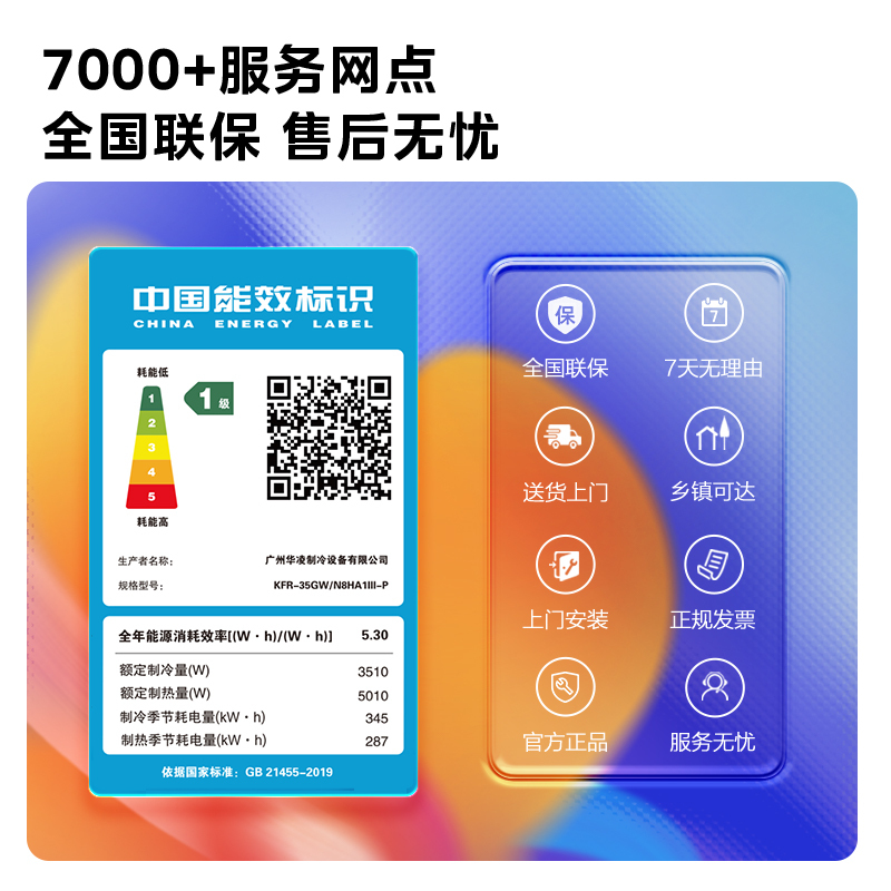 华凌空调 大1.5匹新一级能效 超省电pro变频冷暖空调挂机 KFR-35GW/N8HA1Ⅲ-P