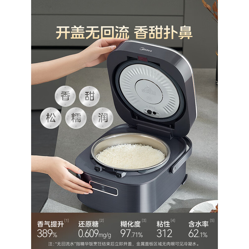 美的(Midea)4L赤炎纯钛0涂层电饭煲MB-EFB4028H高清大图
