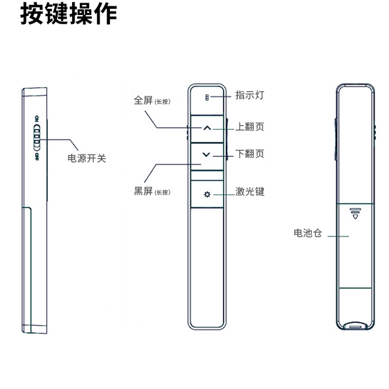 得力(deli)激光翻页笔ppt遥控器笔投影仪笔遥控笔100米遥控白色送电池绒布袋2802P-支持希沃白板124