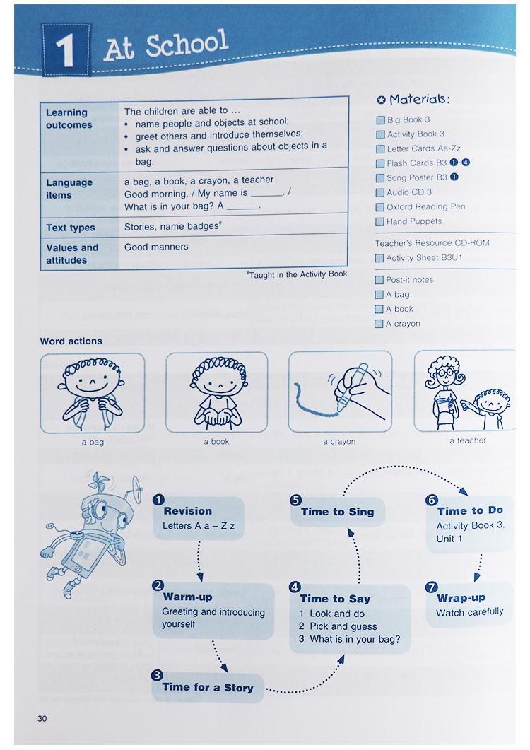 [正版]Get Set Go牛津原版幼儿英语启蒙教师用书Teacher‘s Guide 4级别高清大图