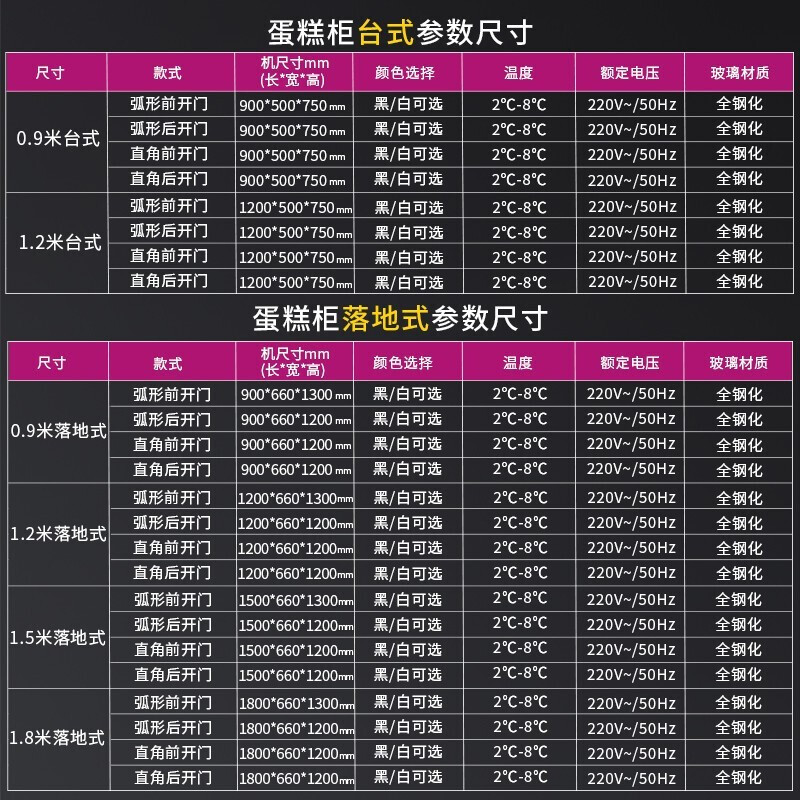 乐创(lecon)蛋糕柜展示柜冷藏玻璃陈列柜西点柜甜品柜风幕柜 风冷白色弧形 0.9台式后开门常温款 纯展示无冷藏
