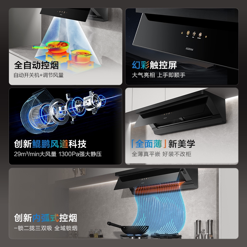 老板(Robam) 小西柚L5lite 油烟机智能30风量大吸力 顶侧一体油烟机 L系列油烟机67A7-L1P 以旧换新高清大图