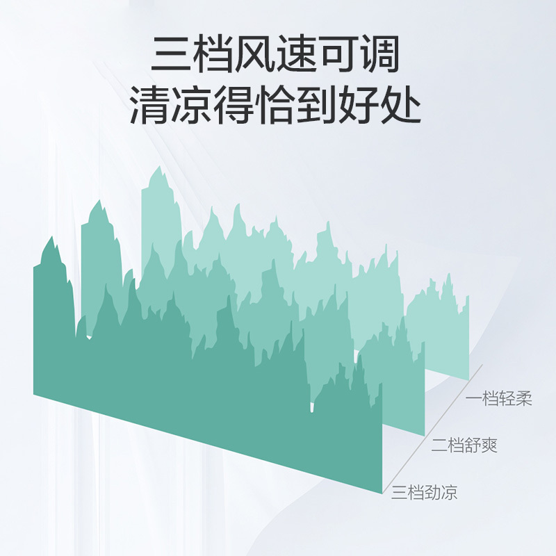opple集成吊顶凉霸厨房卫生间电吹自然风扇冷霸风机厨卫 吹风 换气模块高清大图