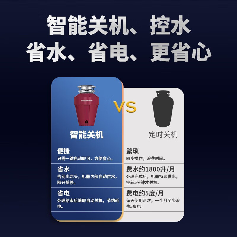 [全免安装]唯斯特姆(Wastemaid)垃圾处理器 自动进水智能关机 厨房食物垃圾粉碎机家用厨余垃圾 水电双控A36