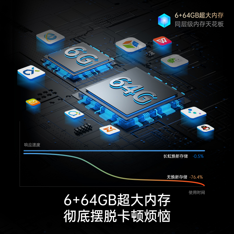长虹电视 艺术壁画75U8F 75英寸电视 全面贴墙6+64GB PRO MiniLED 4K超高清平板电视 以旧换新