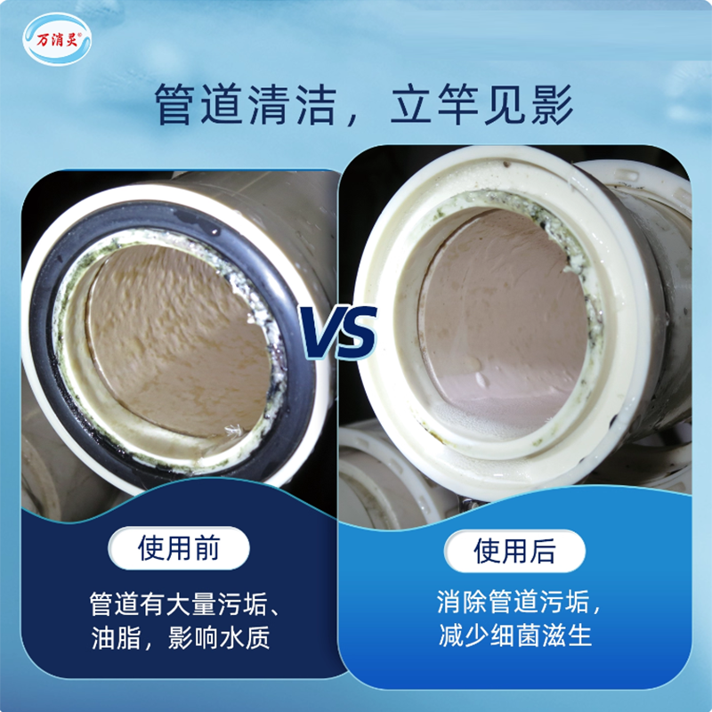 万消灵强力去污洗衣液深层清洁除菌抑味留香持久环保型高清大图