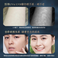 防晒霜喷雾美白保湿无色防水防汗持久学生可喷脸军训防紫外线 防嗮喷雾1瓶装
