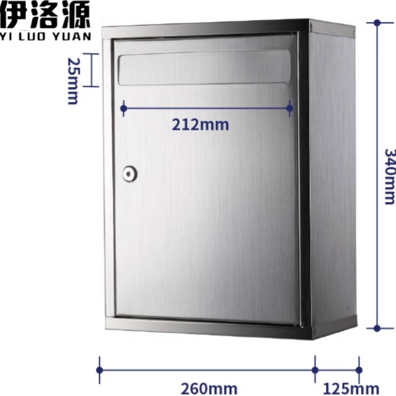 伊洛源 信报箱高清大图
