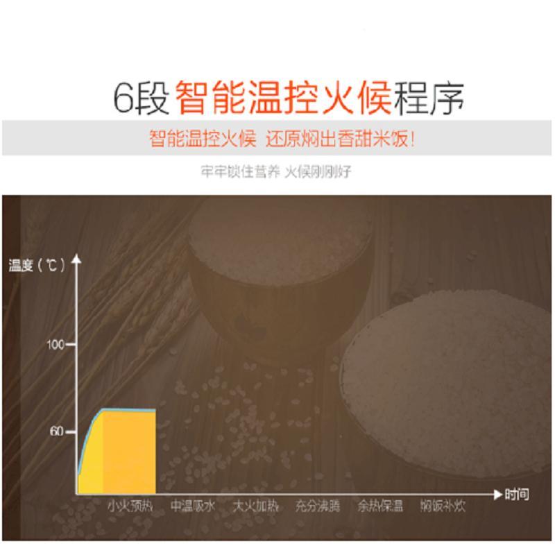 Midea/美的 MB-FS3073智能电饭煲锅3L迷你预约小饭煲3人-4人家用
