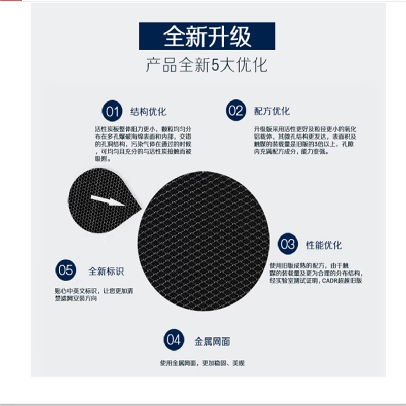 布鲁雅尔空气净化器过滤网滤芯 NGB复合型滤网适用403/450E/410B/460i/480i(配件)高清大图