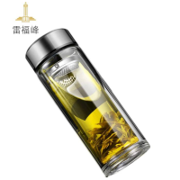 雷福峰高硼硅玻璃杯双层隔热玻璃水杯450ml/个
