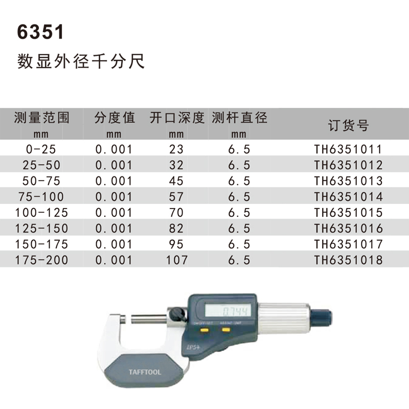 塔夫（TAFFTOOL） TH6351014 数显外径千分尺75-100mm