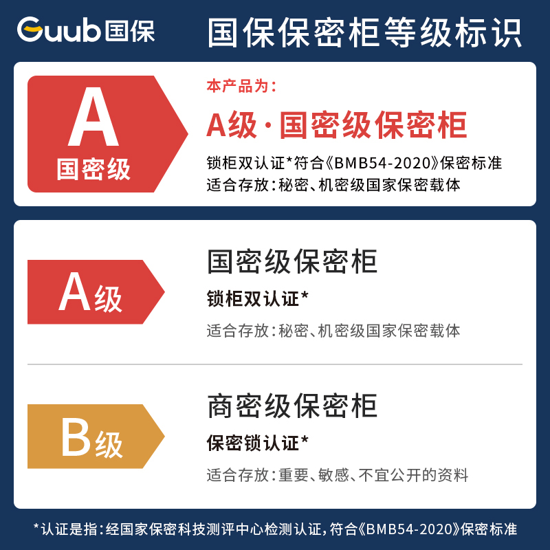 国保（Guub）Z168-B2基础型指纹密码保密柜高清大图