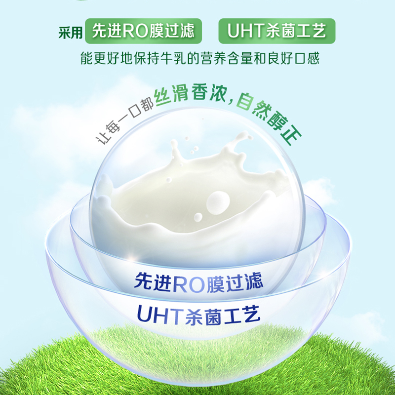 [3月生产]伊利金典(SATINE)纯牛奶200ml*12盒*1箱3.6g乳蛋白原生高钙高清大图