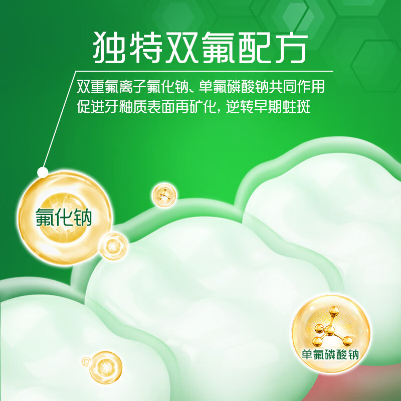 高露洁口腔护理清洁全面防蛀超爽薄荷牙膏防蛀固齿清新口气家庭加量装250g高清大图