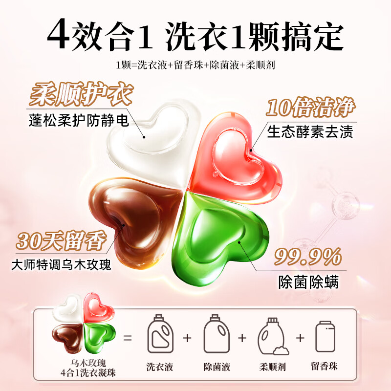 "SukGarden蔬果园天然香乌木玫瑰4合1洗衣凝珠 12g*30颗 "