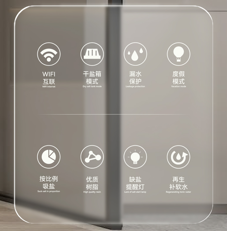 约克中央软水机家用全屋净水软水系统家用大通量小体积中央净水设备YK-R150高清大图