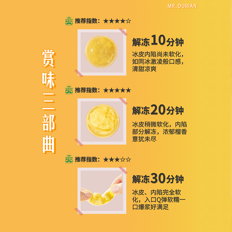 [榴莲先生][顺丰快递]速冻榴莲水晶丸子 3盒 10粒/盒 休闲零食小吃早餐糕点充饥