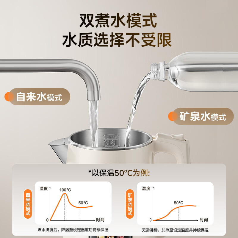 苏泊尔(SUPOR)电热水壶 1.7L大容量 自动断电316L不锈钢无缝一体内胆 彩屏触控保温水壶 SW-17J86L高清大图
