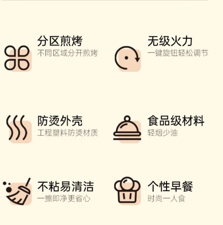 荣事达(Royalstar)早餐机 美味早餐分区煎烤无级火力食品级材料 RS-B702A高清大图