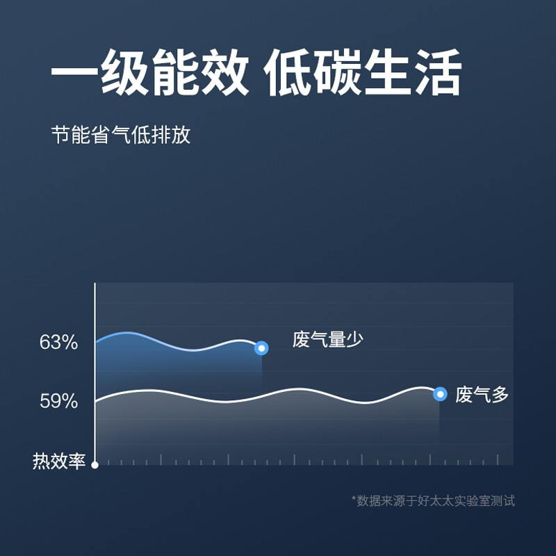 好太太E902+2309A+019S油烟机燃气灶消毒柜烟灶消套装厨房三件套(液化气)高清大图