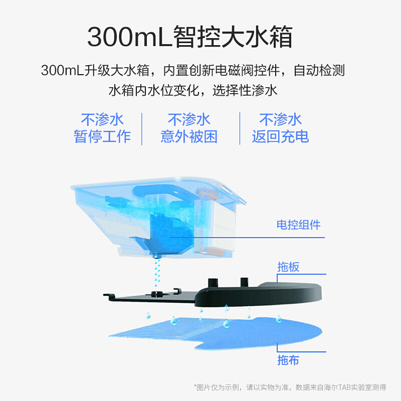 海尔(Haier)扫地机器人TAB-T535H 规划式清扫 WiFi智控自动清扫 自动回充 0.6升尘盒 吸尘器扫地机
