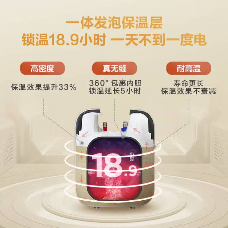 海尔(Haier)智家出品Leader统帅小厨宝速热一级能效恒温节能速热厨房小型电热水器储水式 5L 1750W高清大图