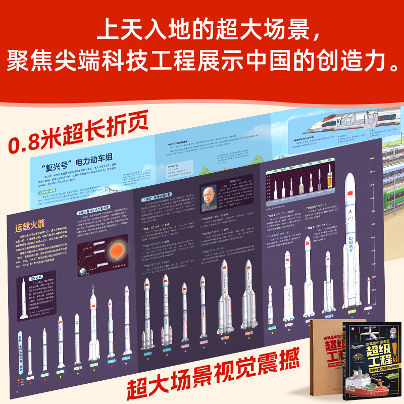 儿童趣味百科-十万个为什么[精装漫画版] [正版]严选超级工程来了这就是中国力量系列丛书少儿精装硬壳科学启蒙漫画绘本驾到高清大图