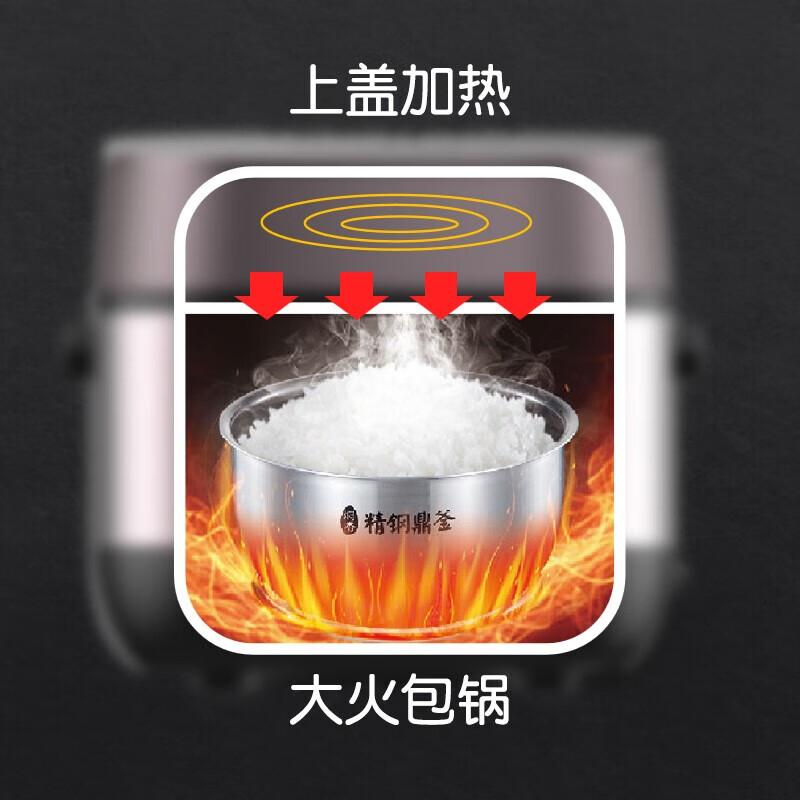 美的(Midea)智能电饭煲IH加热电饭煲预约微压精铁釜蒸米CFB2030H高清大图