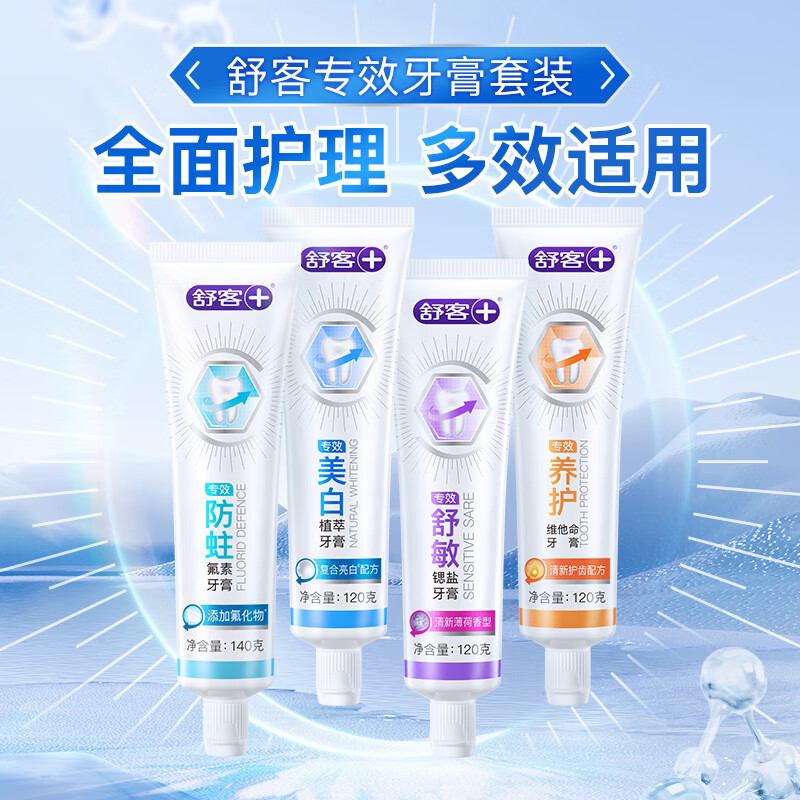 舒客 专效防蛀氟素牙膏 (清新薄荷)140g*2 防蛀固齿呵护口腔清新口气