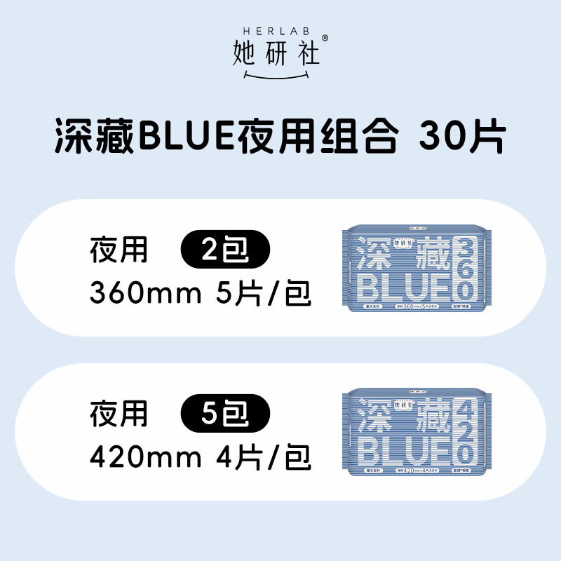 她研社深藏BLUE360 5片×2包+420 4片×5包高清大图