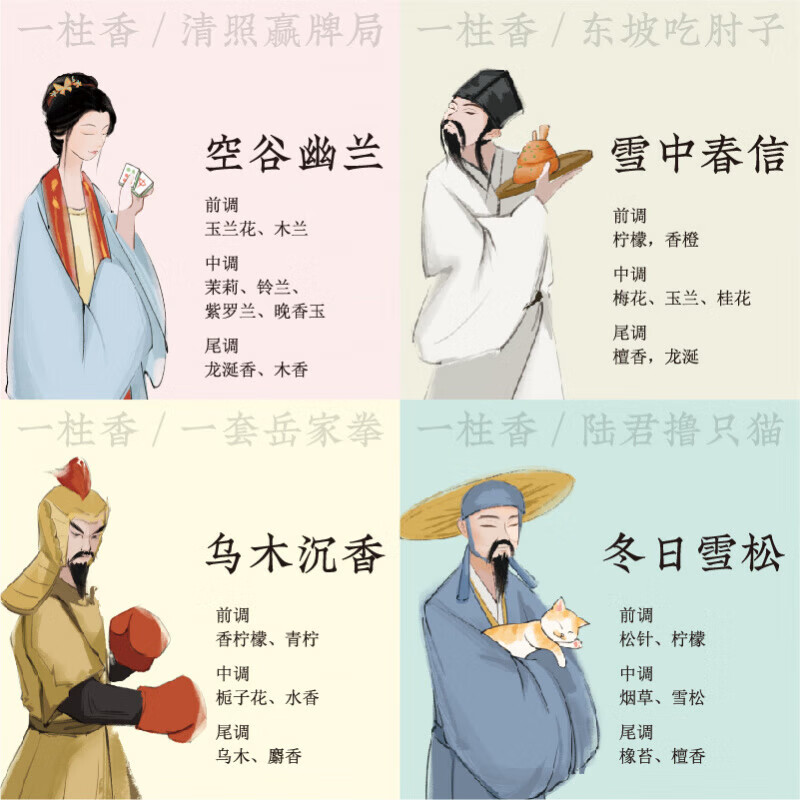 宋朝 宋朝趣味线香[雪中春信/乌木沉香/空谷幽兰/冬日雪松] 备注发货 天然檀香助眠沉香熏香家用房间香氛高清大图