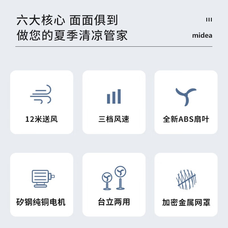 美的(Midea)MK类 工业电风扇18寸 FS45-20C高清大图