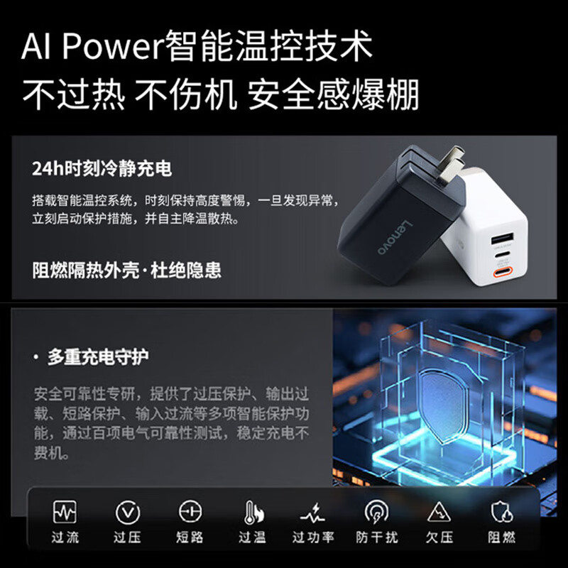 联想(Lenovo)65W氮化镓三口适配器CC线套装 接口2C1A 100W双C充电线 支持笔记本充电 兼容多种充电协议高清大图