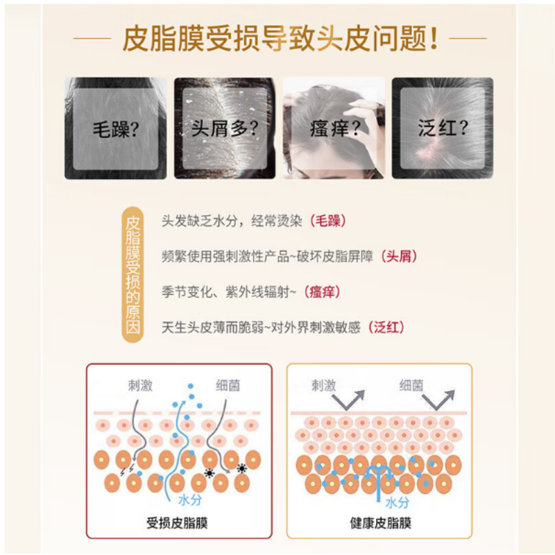 舒蕾莹亮修护烁金洗发露-400g*1瓶高清大图