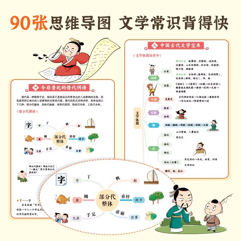 [学霸选择]文学常识+文言文+必背古诗词 小学通用 [正版]2024春季小学生必背文学常识小学1-6年级语文基础知识大全