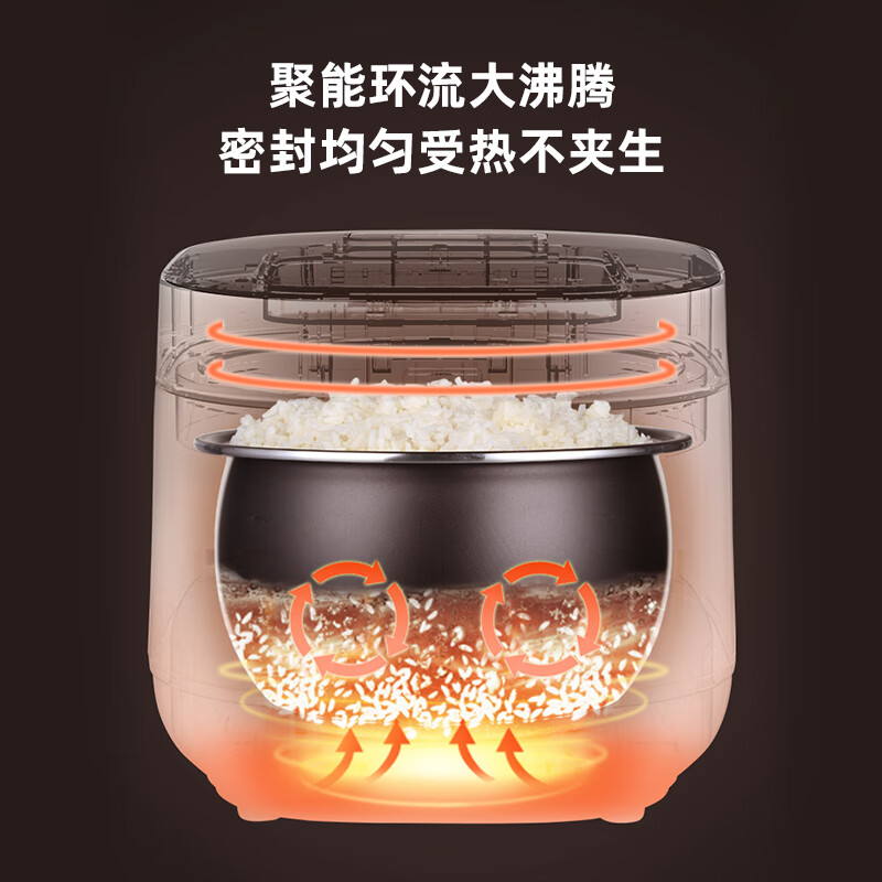 小浣熊智能电饭煲迷你小型1人2家用多功能柴火饭蒸煮米饭锅2-3升大容量低糖电饭锅3-4人用蒸笼款 3L高清大图