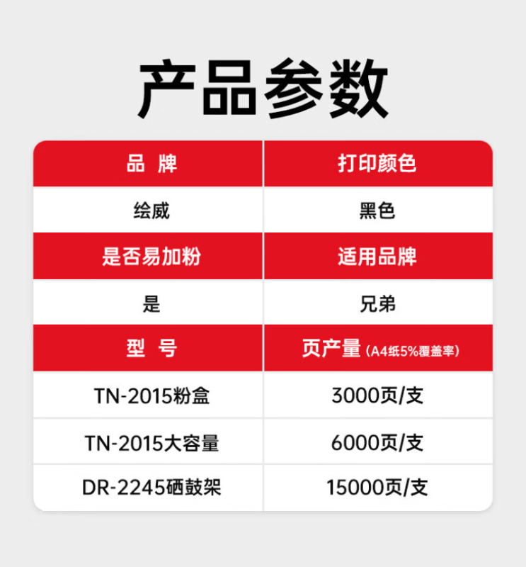 绘威 TN-2015易加粉粉盒(国内版) GFKJDX高清大图