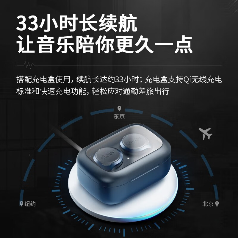 cleer [任贤齐代言]ALLY PLUSII真无线 自适应主动降噪蓝牙耳机入耳式通勤TWS蓝色高清大图