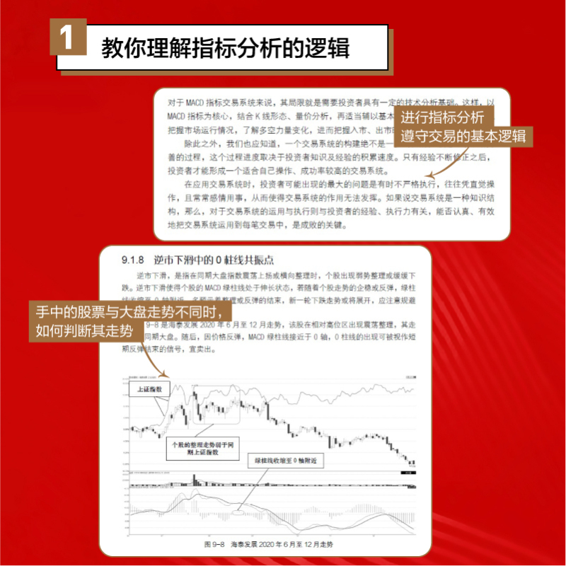 [正版]炒股进阶:MACD交易技术从入门到精通