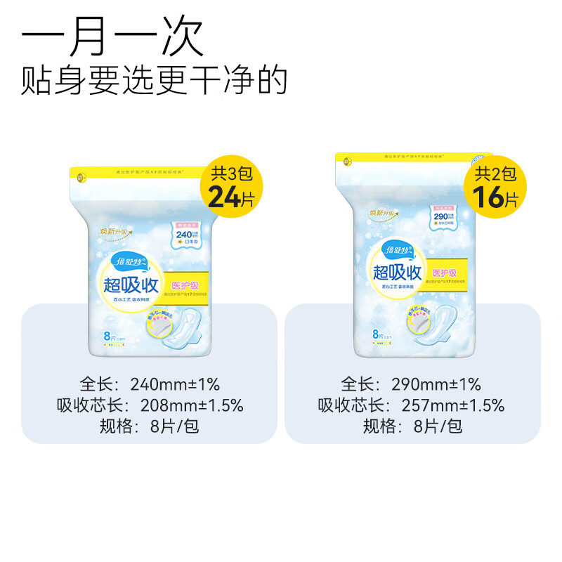 倍舒特医护级系列棉柔日用套装40片 YHZ2140 (240mm*8片*3包 290mm*8片*2包)