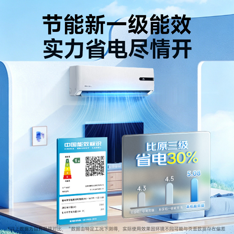 万宝单冷空调KF-36GW/WB4-N1 1.5匹新1级能效 超远送风 白色简约设计 适用12-23㎡客厅卧室高清大图