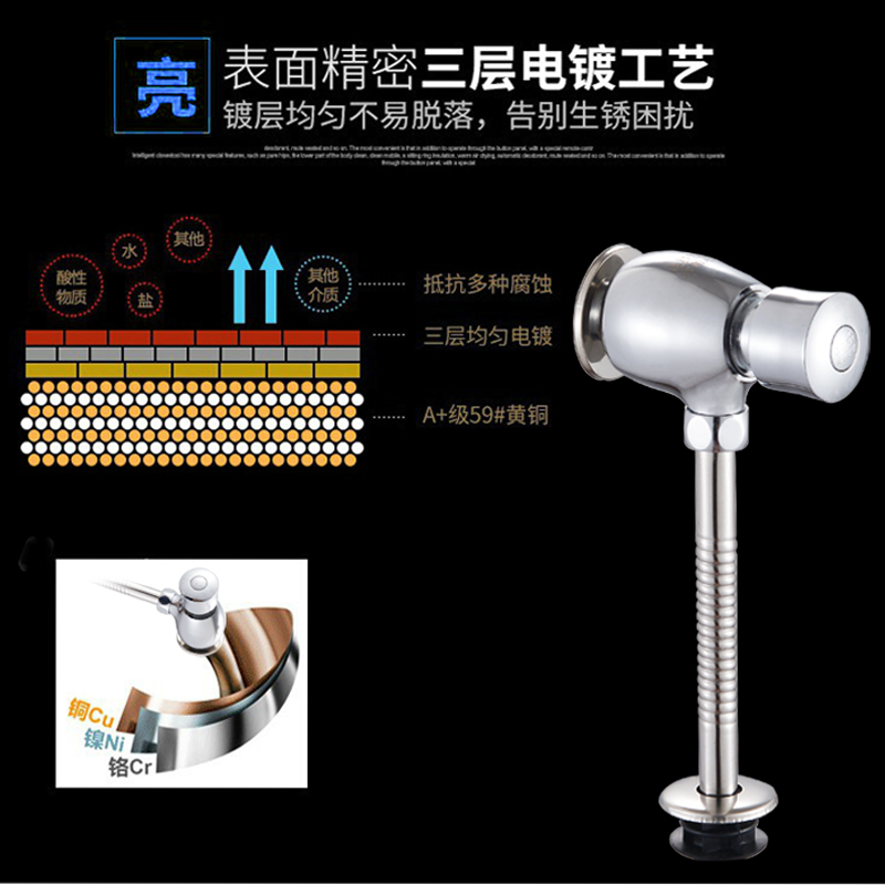 小便器延时冲洗阀高清大图