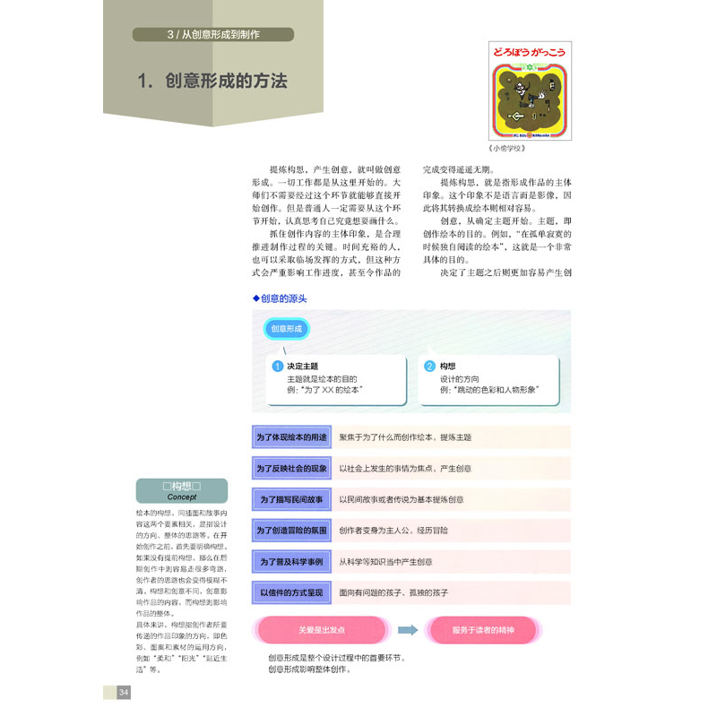 正版新书]吸引力!绘本设计:构思×形式×创意表达(绘客出品)[高清大图