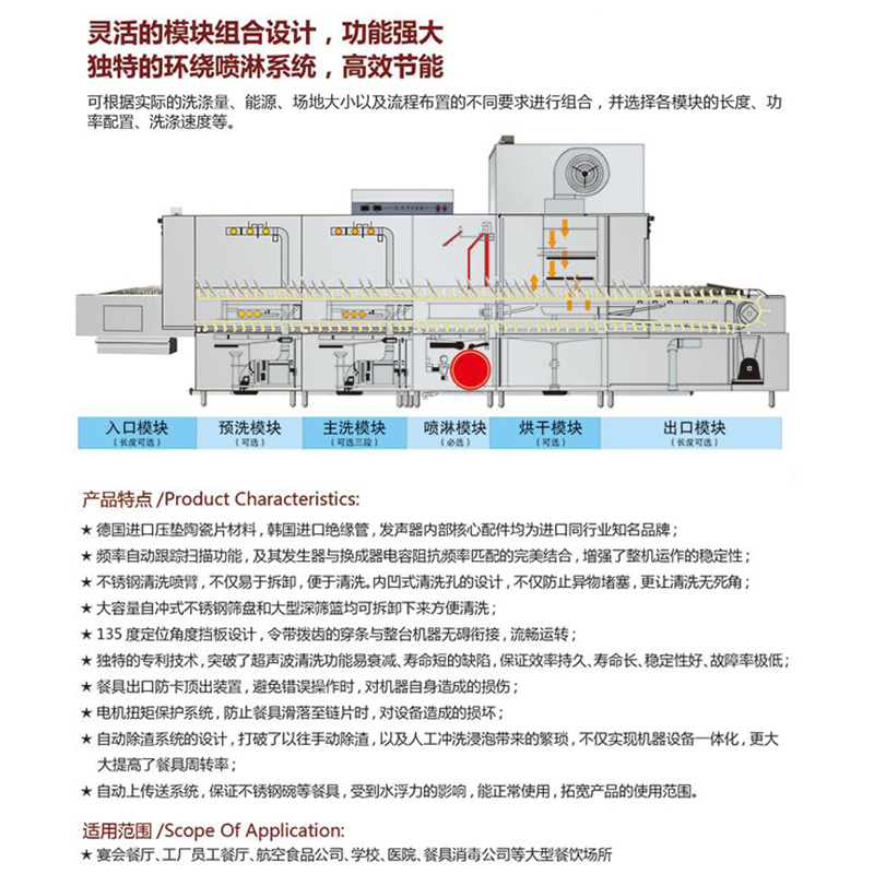 美联斯特长龙式洗碗机全自动商用大型大容量餐厅饭店专用洗碟机洗杯机