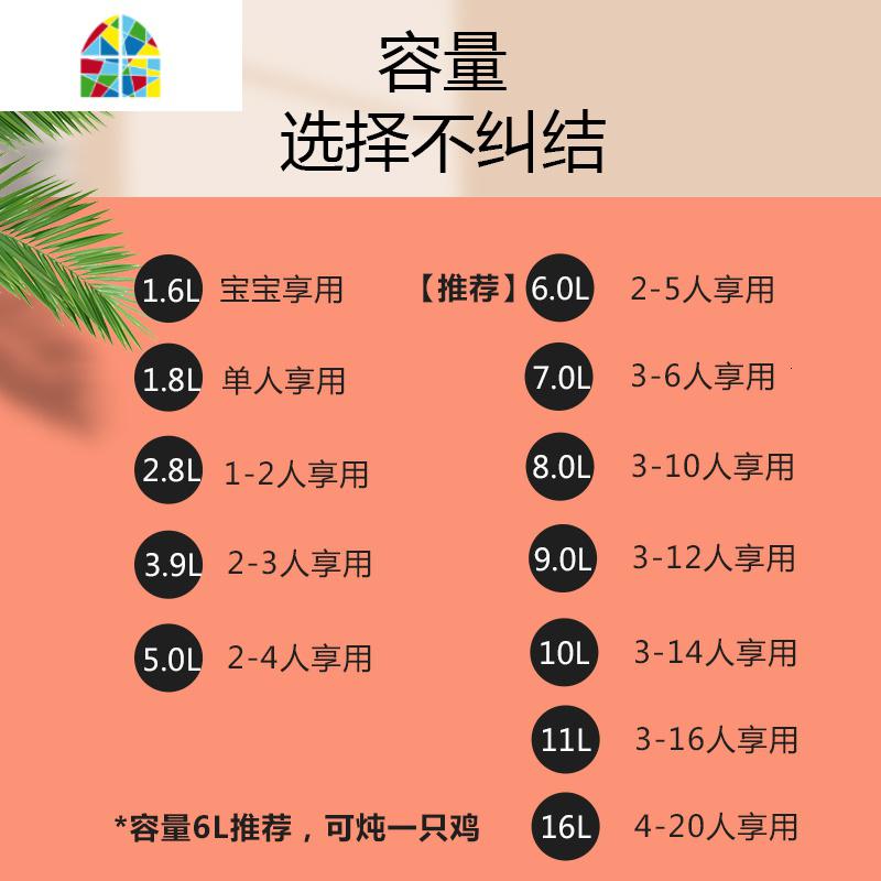 壶福砂锅炖锅家用燃气炉专用煲汤小沙锅陶瓷瓦罐汤煲明火 FENGHOU 1.2L煲H[无赠品]高清大图