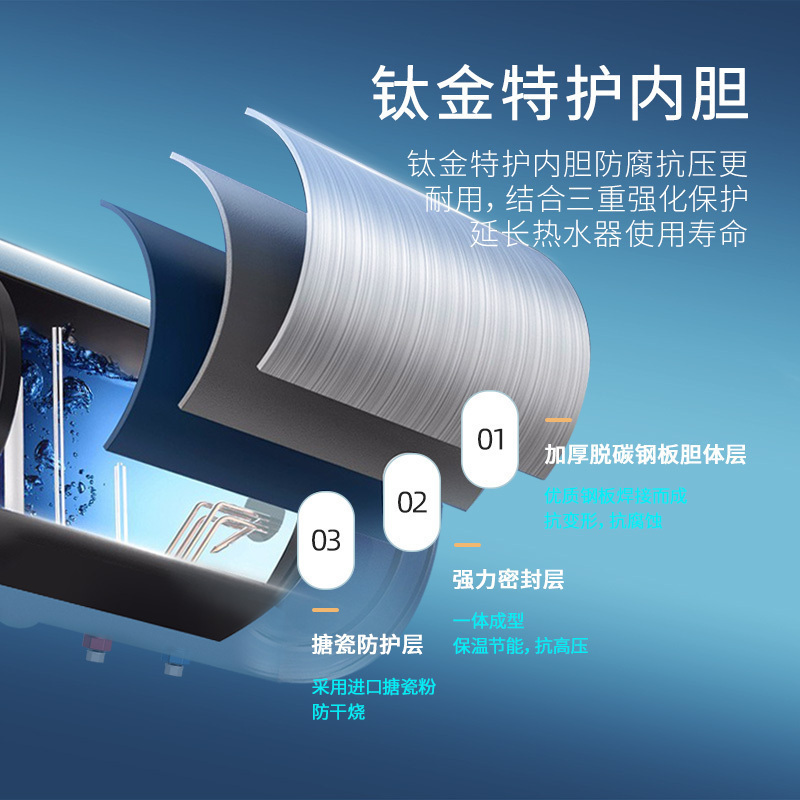 法迪欧(Fardior)55升 2500W 电热水器 F55-25A1钛金特护内胆 LED数显温控 健康抑菌高清大图