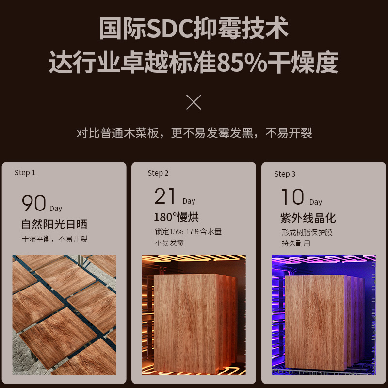 OOU!乌檀木砧板实木切菜板抗菌防霉双面加厚加大砧板案板 420*315*20mm高清大图